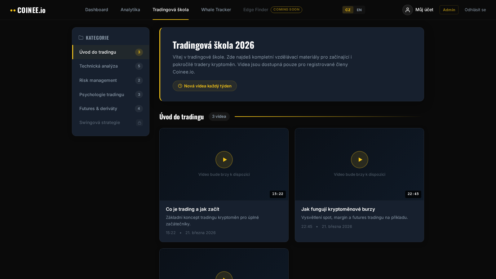 Coinee.io Tradingová škola